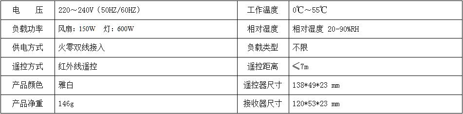 AS-CF236N 条形红外吊扇遥控器 产品详情图