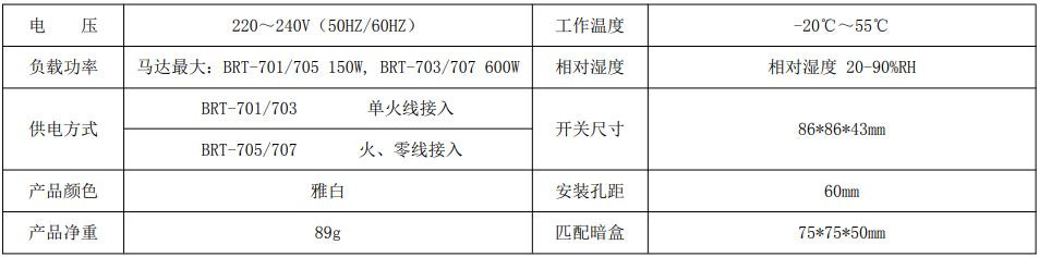 BRT-701/703/705/707 150W/600W 按键调速开关 产品详情图