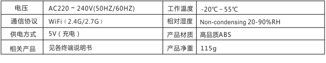 e300 智能家居系统中控器 产品详情图
