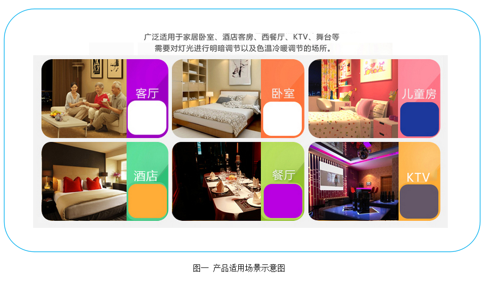 BRT-280 带遥控调光开关插座 产品详情图