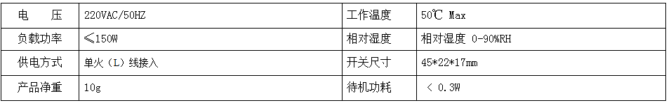 BRT-V492 单火线双向内置式延时开关 产品详情图