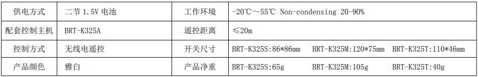 BRT-K325S/M/T 空调智能感应手动开关 产品详情图
