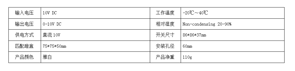 BRT-F014 EC电机专用调速器 产品详情图