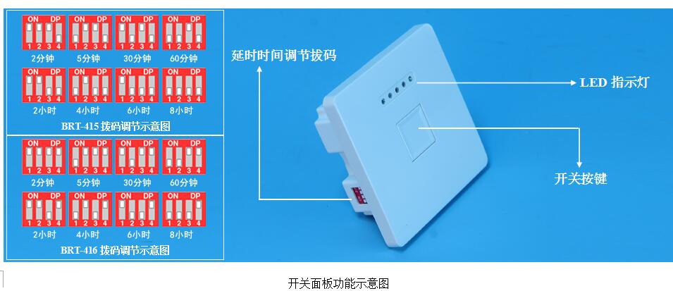 BRT-415/416 按键式延时开关 产品详情图