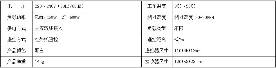 AS-CF236L 条形LCD吊扇遥控器 产品详情图