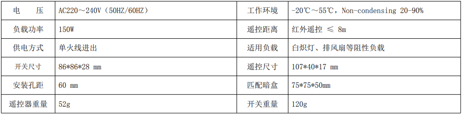 A-203L/201L 遥控触摸调光开关(选配遥控） 产品详情图