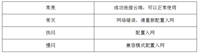 u170 手机直控WiFi智能灯座 产品详情图