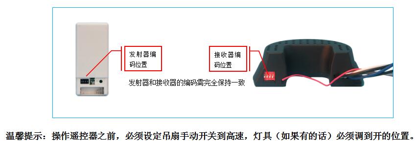 AS-CF129L LCD无线电吊扇遥控器 产品详情图