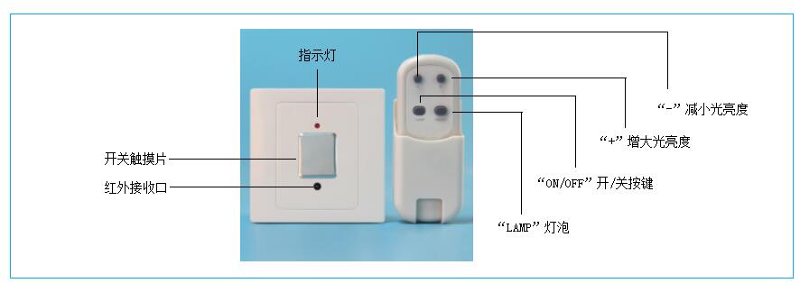 A-203L/201L 遥控触摸调光开关(选配遥控） 产品详情图
